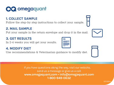 Pet Omega 3 Index - K9BioActives